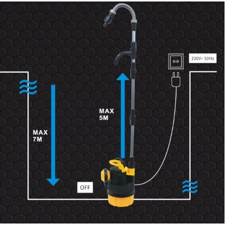 Pompa ogrodowa zatapialna z pływakiem 1700W KD746