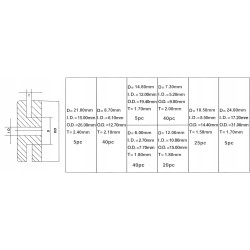 Przelotki gumowe 180szt. KD10485