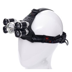 Latarka czołowa KD1247