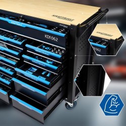 SZAFKA NARZĘDZIOWA 501 ELEMENTÓW KD1062