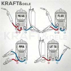 Spawarka inwertorowa MIG Flux MMA TigLift SYNERGIA KD3434