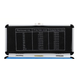 Wykrętaki do zerwanych śrub KD10268